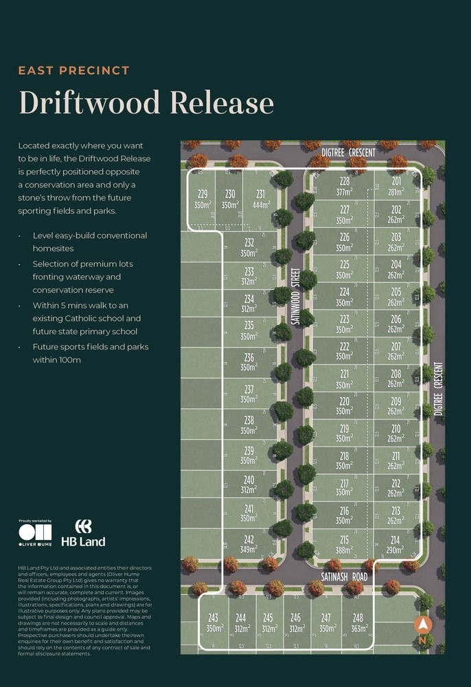 [Land for Sale] Woodsong Estate, Mickleham OpenLot